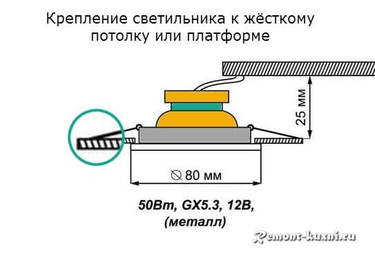 Светильники для натяжного потолка