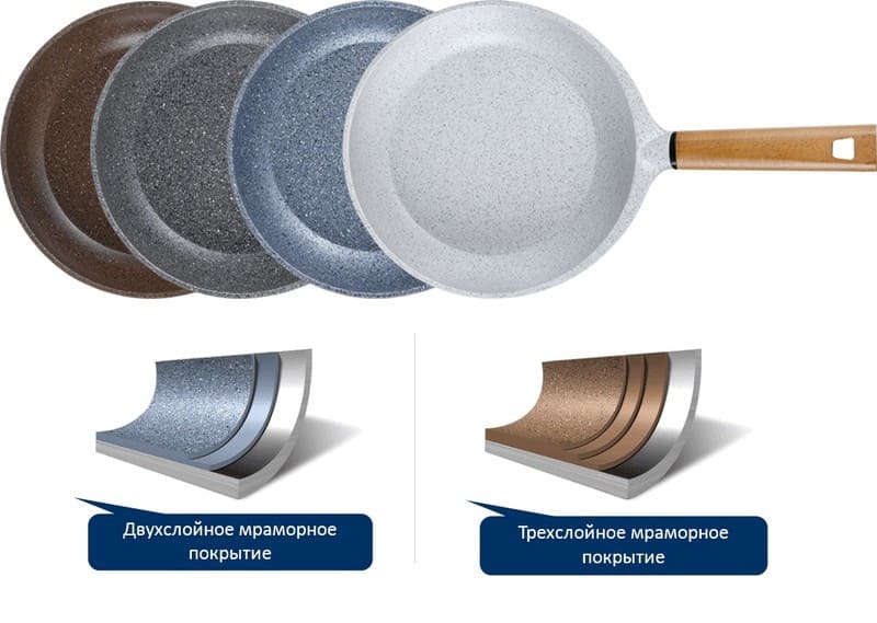 Покрытие pfluon cookmark png. Cookmark покрытие что это. Cookmark покрытие что это. Антипригарное pfluon покрытие что. Cookmark покрытие что это.