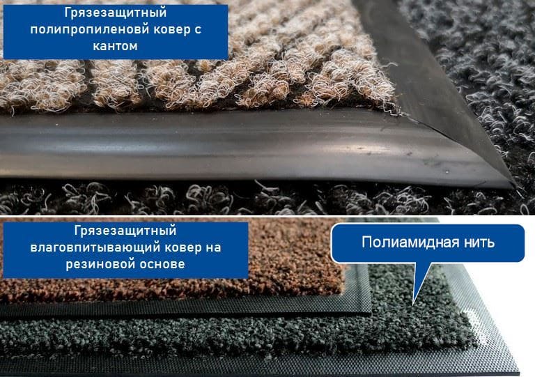 Как выбирать придверный грязезащитный коврик